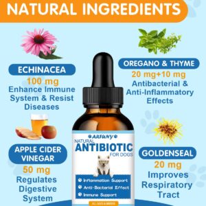 Natural Antibiotics for Dogs | 60ML Dog Antibiotic Drops | Dog Itchy Skin Relief | Dog Allergy Relief | Dog Immune Support | Dog Antibiotics for Skin Infection | Organic Natural Ingredients | Bacon