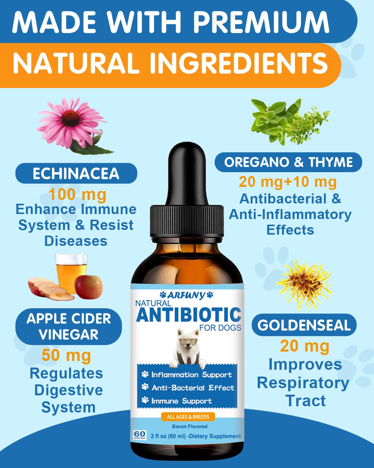 Natural Antibiotics for Dogs | 60ML Dog Antibiotic Drops | Dog Itchy Skin Relief | Dog Allergy Relief | Dog Immune Support | Dog Antibiotics for Skin Infection | Organic Natural Ingredients | Bacon