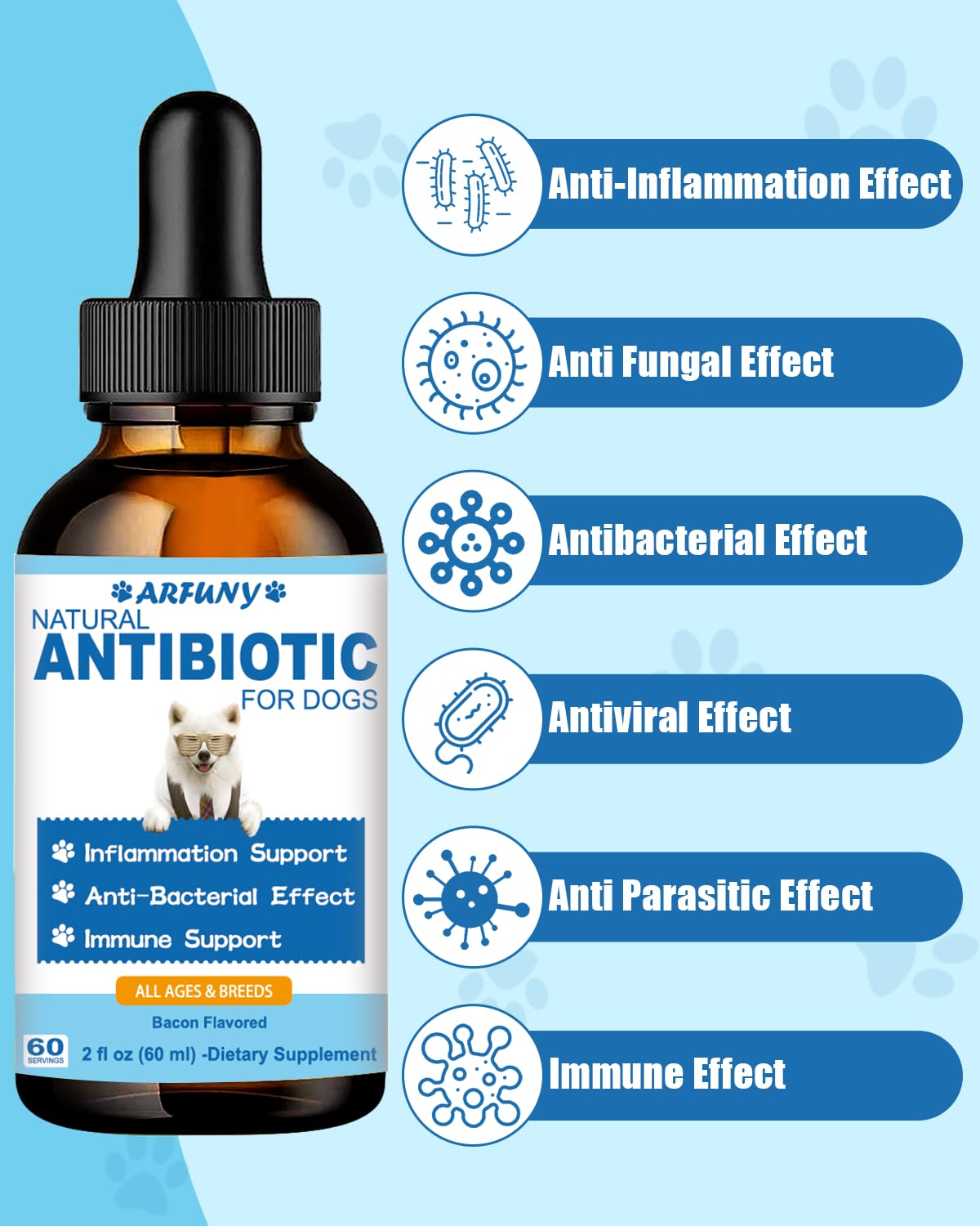 Natural Antibiotics for Dogs | 60ML Dog Antibiotic Drops | Dog Itchy Skin Relief | Dog Allergy Relief | Dog Immune Support | Dog Antibiotics for Skin Infection | Organic Natural Ingredients | Bacon