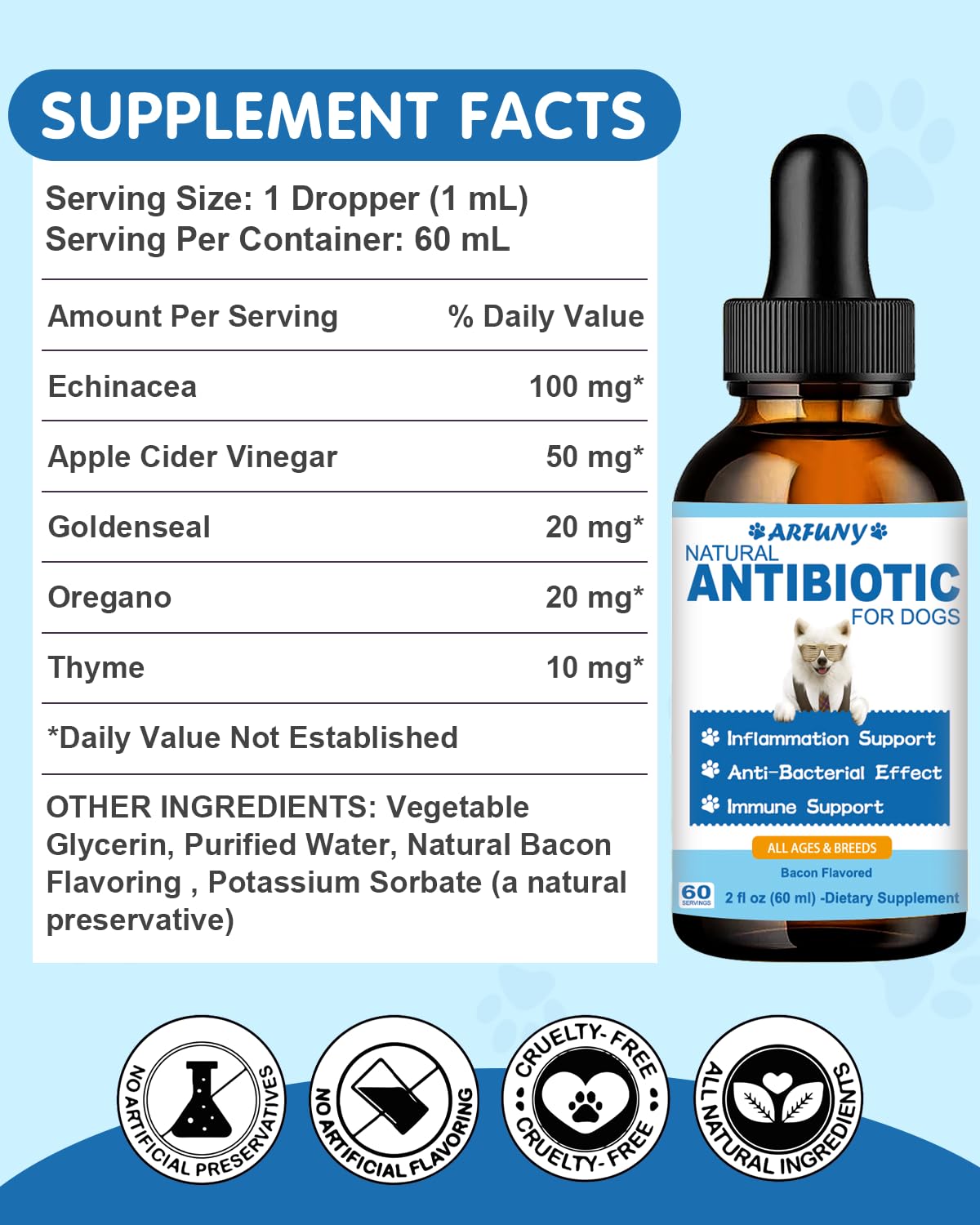 Natural Antibiotics for Dogs | 60ML Dog Antibiotic Drops | Dog Itchy Skin Relief | Dog Allergy Relief | Dog Immune Support | Dog Antibiotics for Skin Infection | Organic Natural Ingredients | Bacon