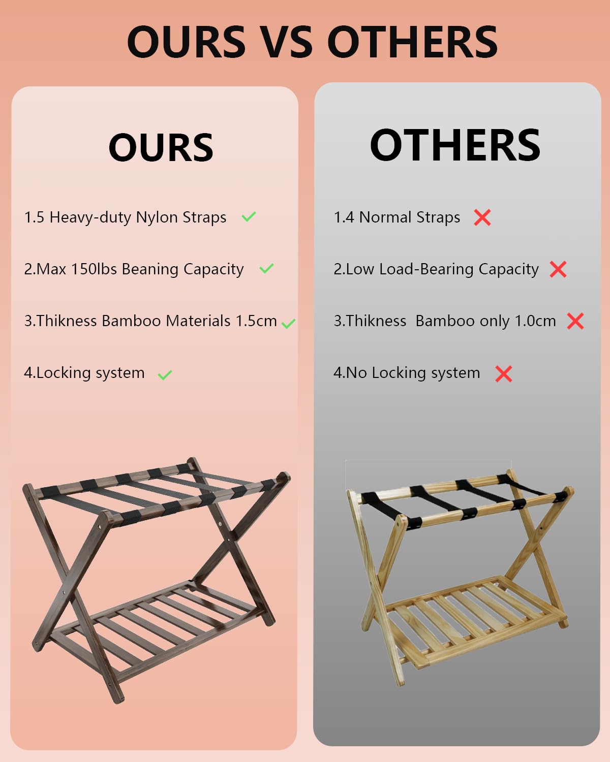 Luggage Rack, Folding Suitcase Stand with Storage Shelf, Natural Bamboo Suitcase Storage, Heavy-Duty Luggage Holder for Guest Room, Bedroom, Hotel, Luggage Racks for Suitcases, Holds up to 150lb