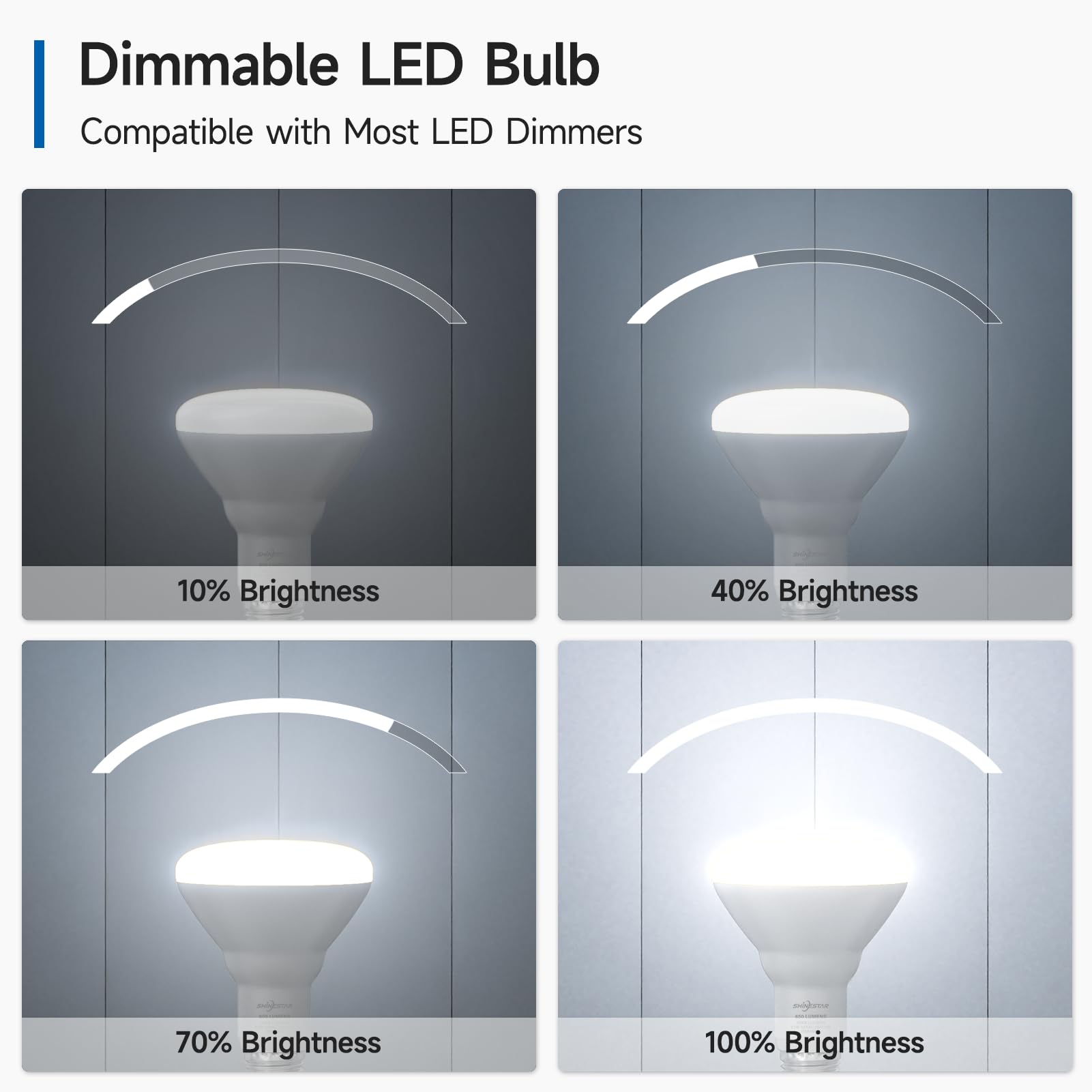 SHINESTAR 4-Pack BR30 LED Bulb, 65W Equivalent, Recessed Light Bulbs, 5000K Daylight White, Dimmable, 650LM, E26 Base