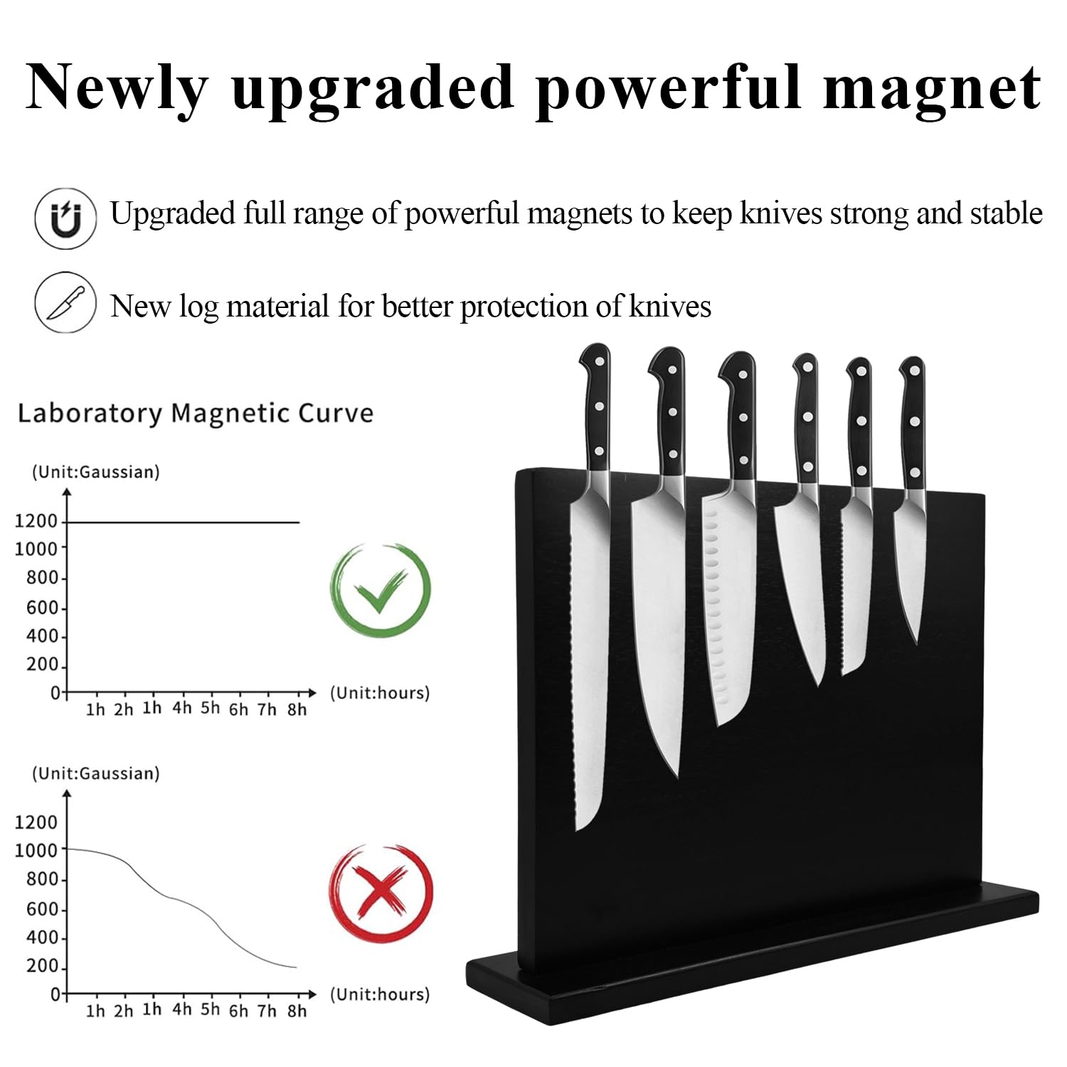 Uniharpa Black Double Sided Magnetic Knife Block made of Acacia wood with powerful magnet 16X12 inches For kitchen storage