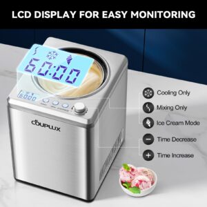 COUPLUX Ice Cream Maker with Compressor, [2.64QT& 3 Modes& 250W] Auto Ice Cream Machine - No Pre Freezing Ice Cream Maker Machine Gelato Machine with LCD Display Timer, 2H Keep Cool, Stainless Steel