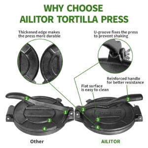 AILITOR Cast Iron Tortilla Press 8 Inch - Taco Press and Tortilla Maker Press, Heavy Duty Tortilla Press Cast Iron, Prensa para Tortillas, Tortilladora, Pataconera Press with 100 Pcs Parchment Paper