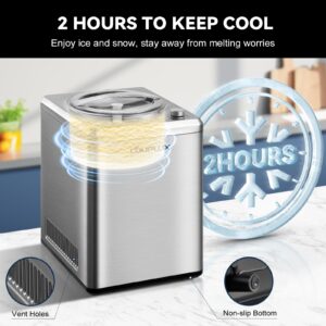 COUPLUX Ice Cream Maker with Compressor, [2.64QT& 3 Modes& 250W] Auto Ice Cream Machine - No Pre Freezing Ice Cream Maker Machine Gelato Machine with LCD Display Timer, 2H Keep Cool, Stainless Steel