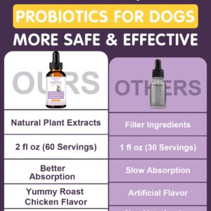 Probiotics for Dog | 60ML Liquid Probiotics for Dogs Support Gut Flora, Digestive Health & Diarrhea| Dog Digestive Enzymes & Prebiotics | Dogs Probiotics Allergies & Itchy Skin Relief | Roast Chicken