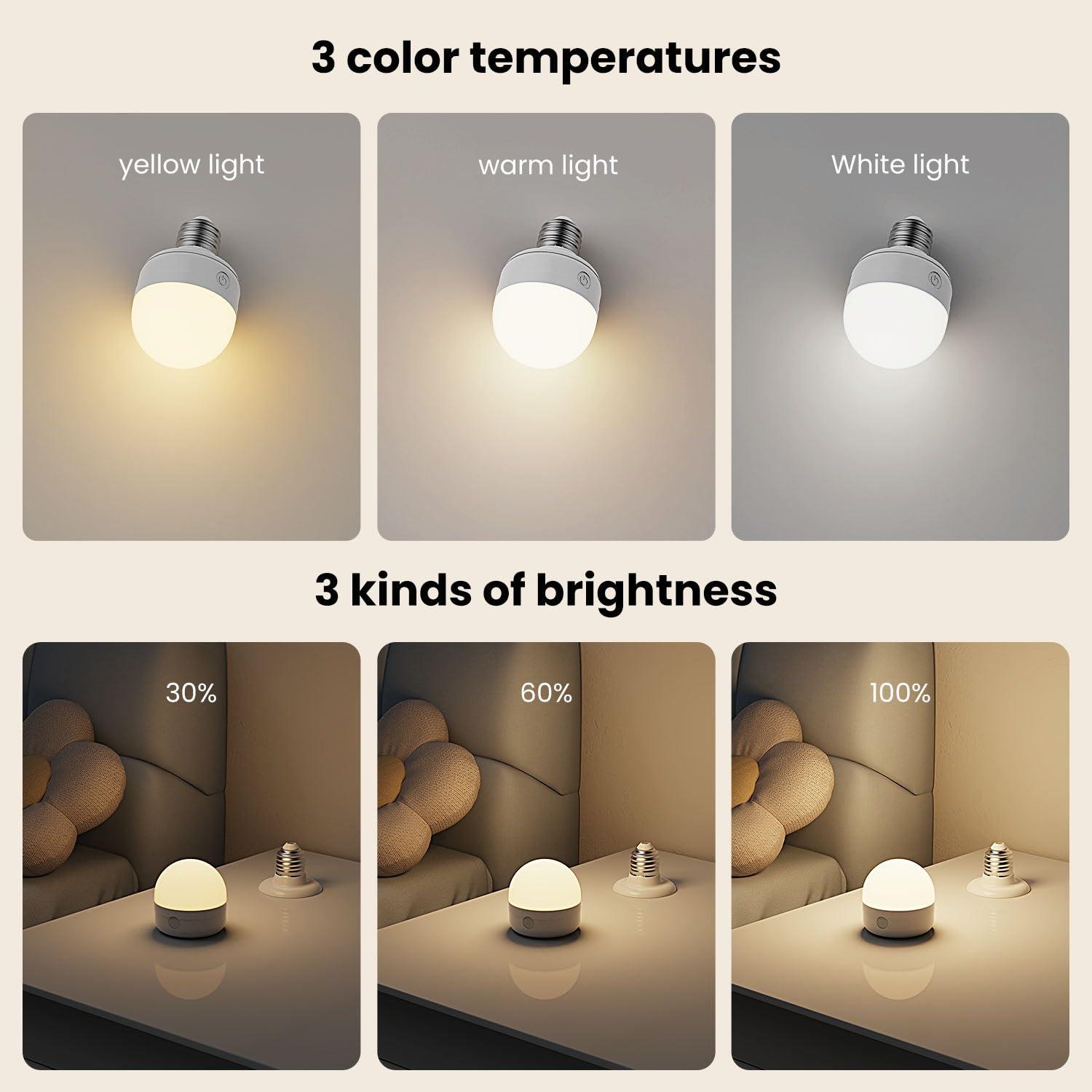 LGMCF Rechargeable Light Bulbs with Remote Control Timer and 3 Color Temperature Options,Rechargeable Wall Sconce Puck Lights Battery Operated with Remote (E26, 2)