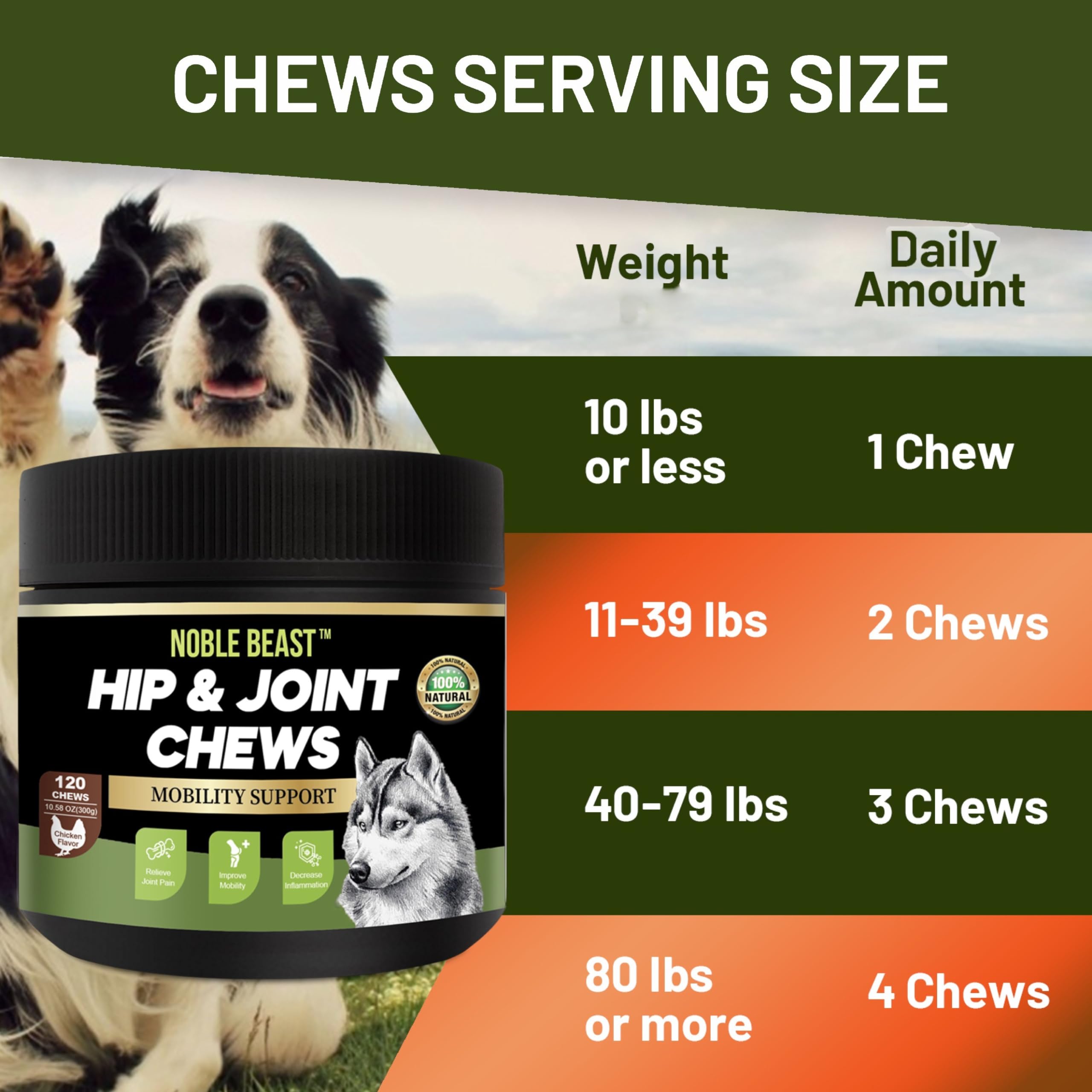 Noble Beast Dog Joint Supplement - Hip and Joint Care for Dogs - All Natural - Soft Chews with Glucosamine, Chondroitin, MSM & Hemp for Dog Joint Relief - Chicken Flavor – 120 Count