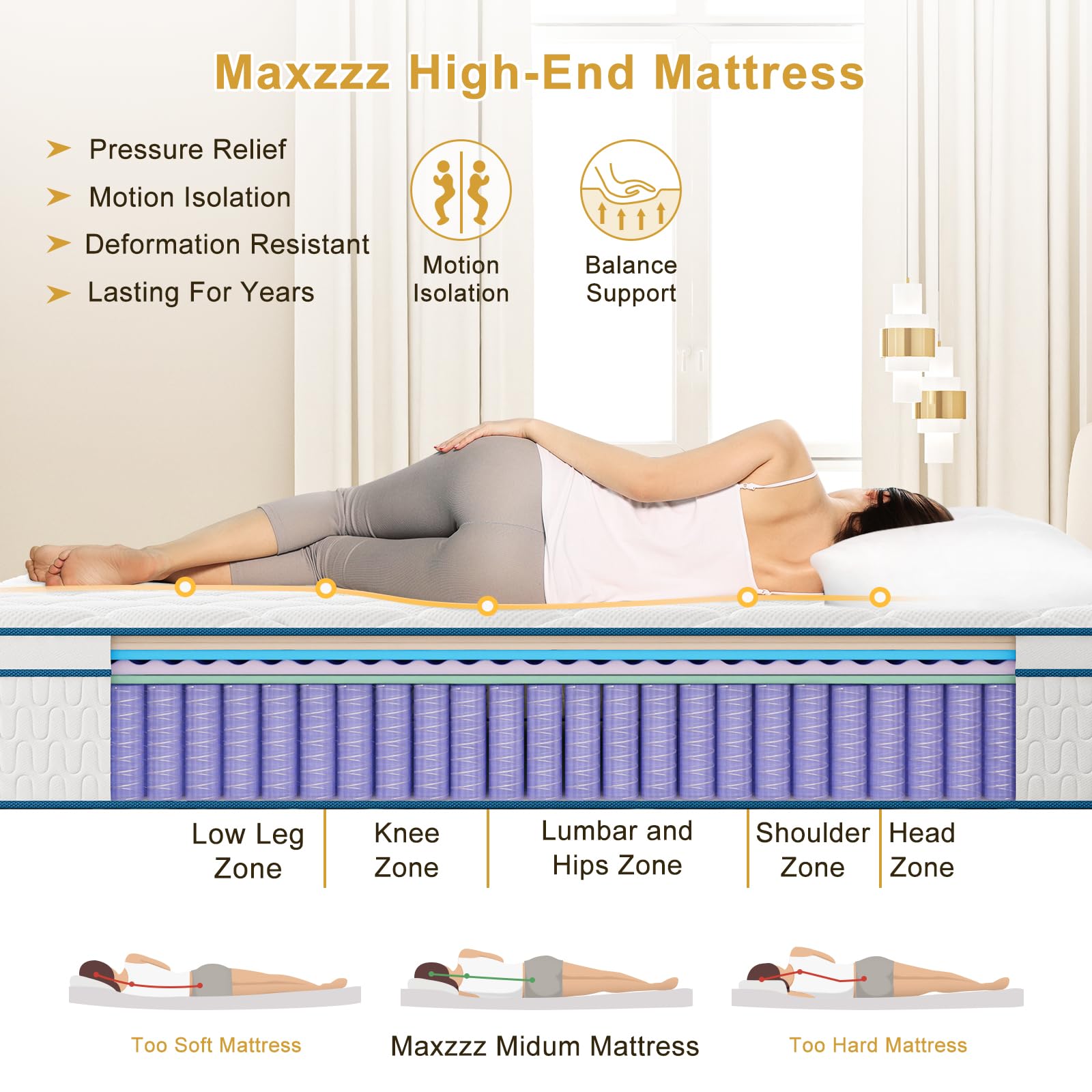 Maxzzz Queen Mattresses, 14 Inch Euro Top Hybrid Mattress, Luxury Mattress for Back Pain, Heavier Coils Innerspring for Motion Isolation & Balance Support, Mattress-in-a-Box