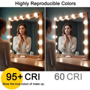 ILC G25 LED Globe Light Bulbs 6W, Remote Control Color Changing, 60W Equivatlent, Color Temprature: 4000K Natural White, CRI>95+, E26 Base, for Vanity Makeup Mirror, Bathroom (6 Pack)