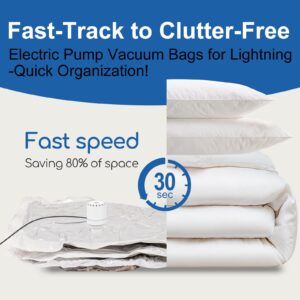 Vacbird Vacuum Storage Bags with Electric Pump, 8 Pack Space Saver Bag (2 Jumbo, 2 Large, 2 Medium, 2 Small) Compression for Clothing, Comforters, Blankets, Duvets, Pillows, Sealer Clothes Storage