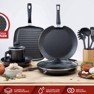 Grupo North Pan with Non-Stick Coating, Thermoflon technology, ideal for Crepes, Omelets, Tortillas, with heat diffusers rings, 5 layers of Non-Stick, PFOA Free, Crepera, Comal, Regular, Black