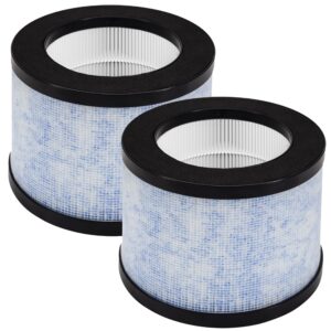 skydiras mk01 mk06 dh-jh01 air filter replacement, compatible with aroeve mk01 mk06 and kloudi dh-jh01 air purifier, intelabe epi080/ep1080, and elechomes epi081/ep1081 air purifier, mg01jh filter