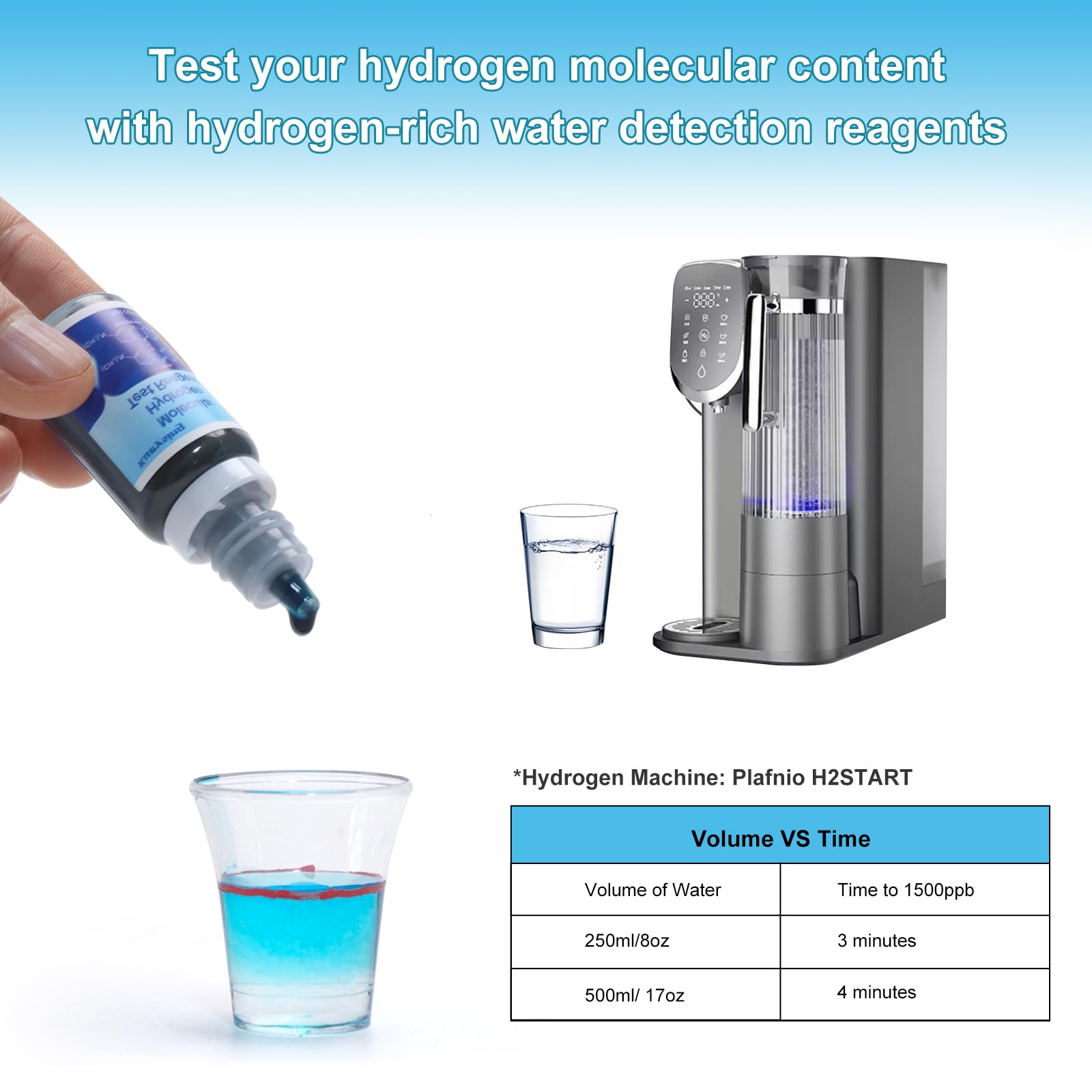 Kueysing Hydrogen Test Reagent，Dissolved Hydrogen Test Reagent ，H2Blue，Test The Concentration of Hydrogen Molecules in Water