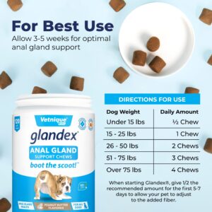 Glandex Anal Gland Support Chews Peanut Butter 120 Ct and Seniorbliss All-in-1 Chews 60 Ct Bundle Peanut Butter, Hickory Chicken, Probiotic for Dogs and Cats, Glucosamine for Dogs, Dog Multivitamin