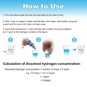 Kueysing Hydrogen Test Reagent，Dissolved Hydrogen Test Reagent ，H2Blue，Test The Concentration of Hydrogen Molecules in Water