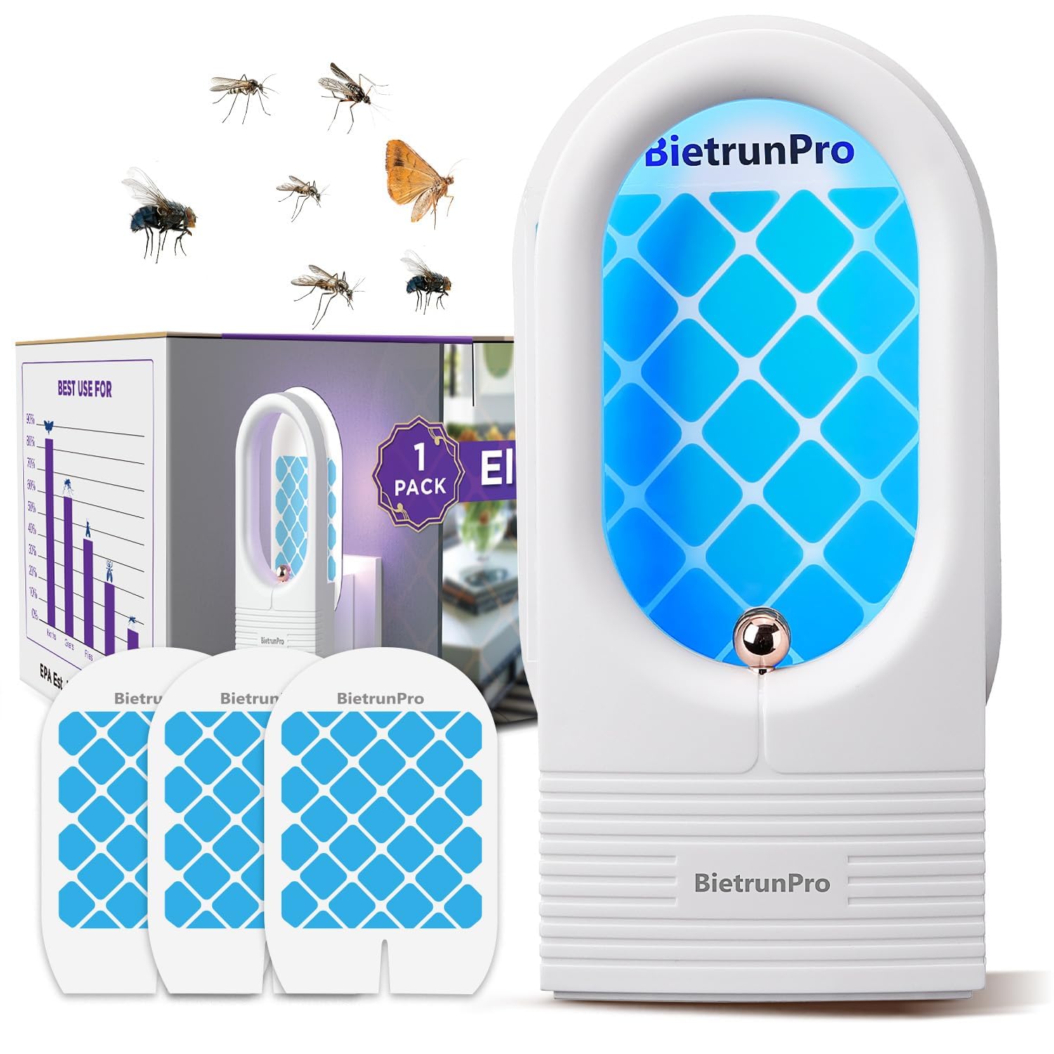 Fruit Fly Traps/Gnat Traps for Indoors, UV＆Blue Light Plug-in Gnats Killer Bug Trap, NAT Killer, Flying Insect Catcher Trap for Fruit Flies, Moths, Mosquitoes, Fungus, Get Rid of Gnat Infestation