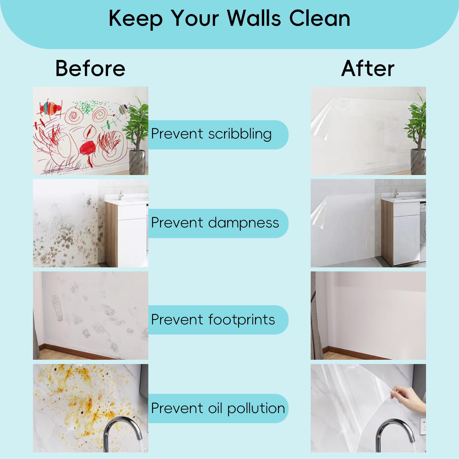 Wall Protector Clear Contact Paper Electrostatic Absorption Wall Protective Film Removable Walls Covering Oil Proof Waterproof Back Splash Protectors Wallpaper from Trash Can Chair Cat Dog Stove