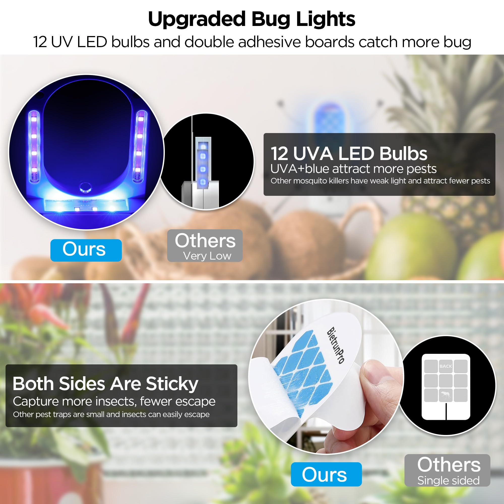 Fruit Fly Traps/Gnat Traps for Indoors, UV＆Blue Light Plug-in Gnats Killer Bug Trap, NAT Killer, Flying Insect Catcher Trap for Fruit Flies, Moths, Mosquitoes, Fungus, Get Rid of Gnat Infestation