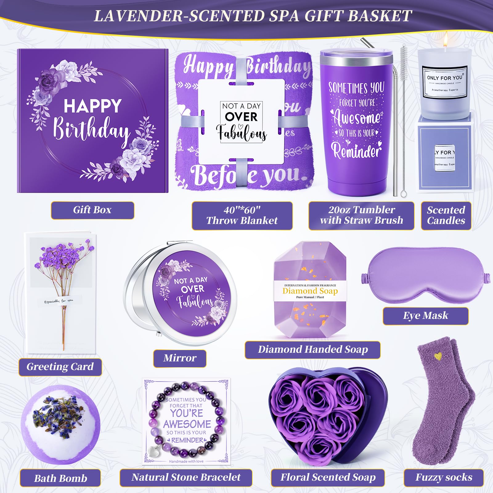 Birthday Gifts for Women ,Mom, Wife, Girlfriend, Sister, Her- 14PCS Purple Happy Birthday Relaxing Gift Set Self Care Package Get Well Soon, Female Friendship Gifts Care Gifts