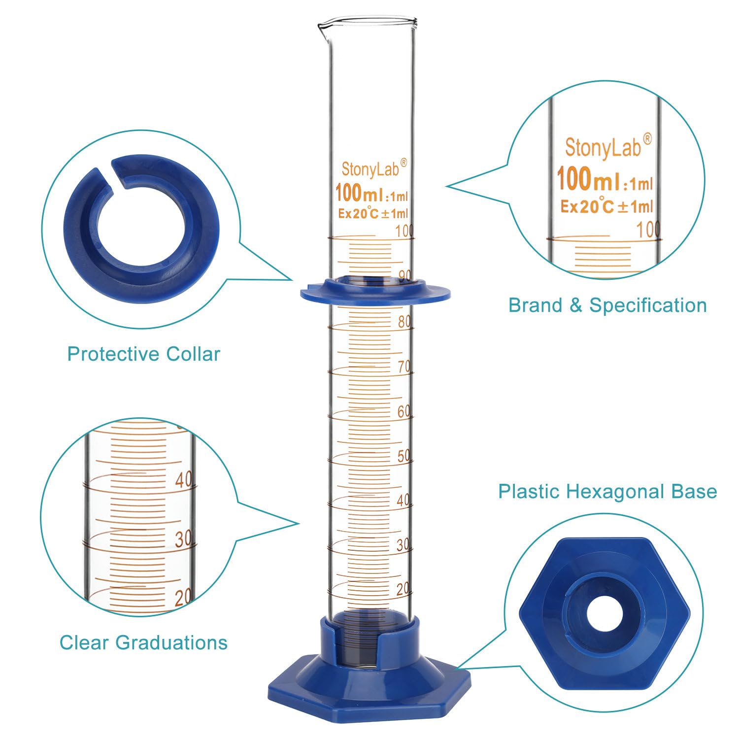 stonylab Graduated Cylinder, Laboratory Borosilicate Glass Graduated Measuring Cylinder with Plastic Hexagonal Base and Protective Collar, 100 ml