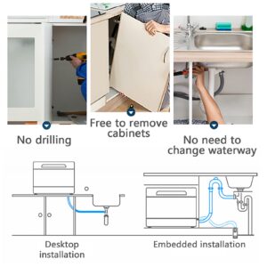 Portable Countertop Dishwasher with 3 Washing Modes, 149℉ High-Temp - Mini Dishwasher Machine for Sink, Apartments, Camping, RV Use