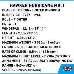 COBI Historical Collection WWII Hawker Hurricane Mk. I Plane