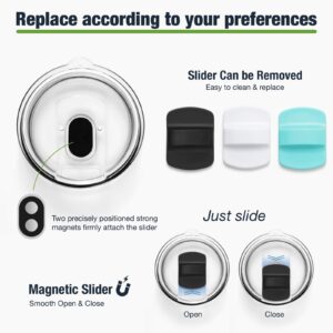 20 oz Tumbler Lids,Magnetic Tumbler Lid Replacement for YETI,BPA Free 2 Pack Black Tumbler Lids & 3 Pack Magnetic Slider