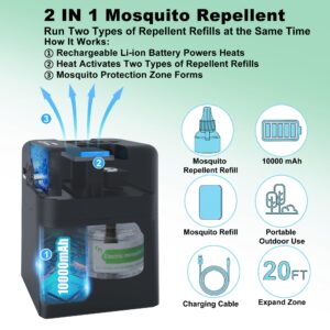 Simashts Mosquito Repellent Outdoor Patio, Rechargeable Mosquito Repeller Indoor with 20' Mosquito Protection Zone, Includes Mosquito Repellent Refills, for Camping