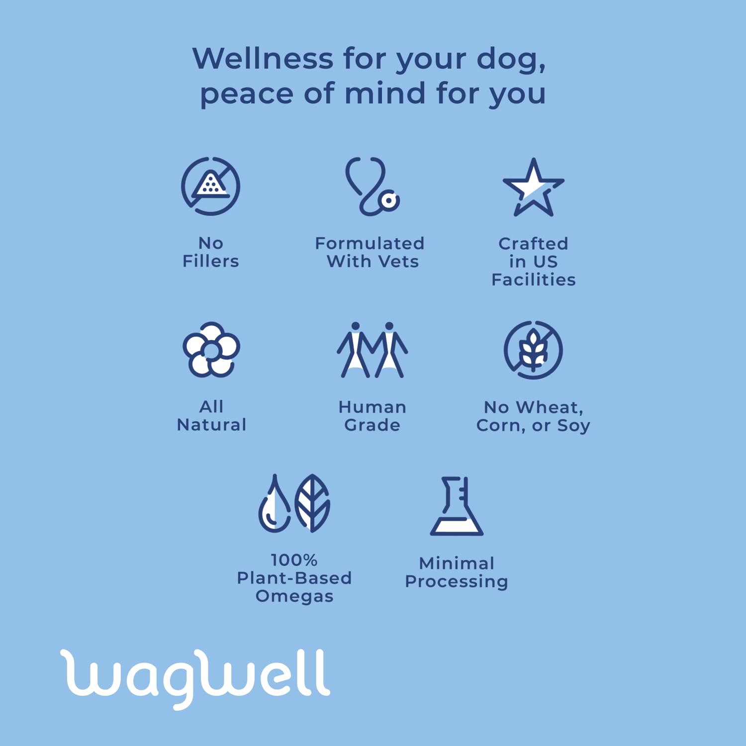 WagWell Mobility Chews & Ahiflower Omega Oil Bundle - Skin, Coat, Hip and Joint Supplement for Dogs