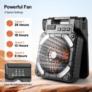 Odoland Protable Solar Camping Fan, 10400mAh Rechargeable Battery Operated Folding Fan with LED Light, 4 Speeds Powerful Wind, 3 Timer for Picnic Tent Fishing Beach Car Home Power Outage