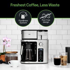 Braun MultiServe Plus 10- Cup Pod Free Drip Coffee Maker, 7 Brew Sizes/Hot & Cold Brew & Hot Water for Tea, KF9370SI