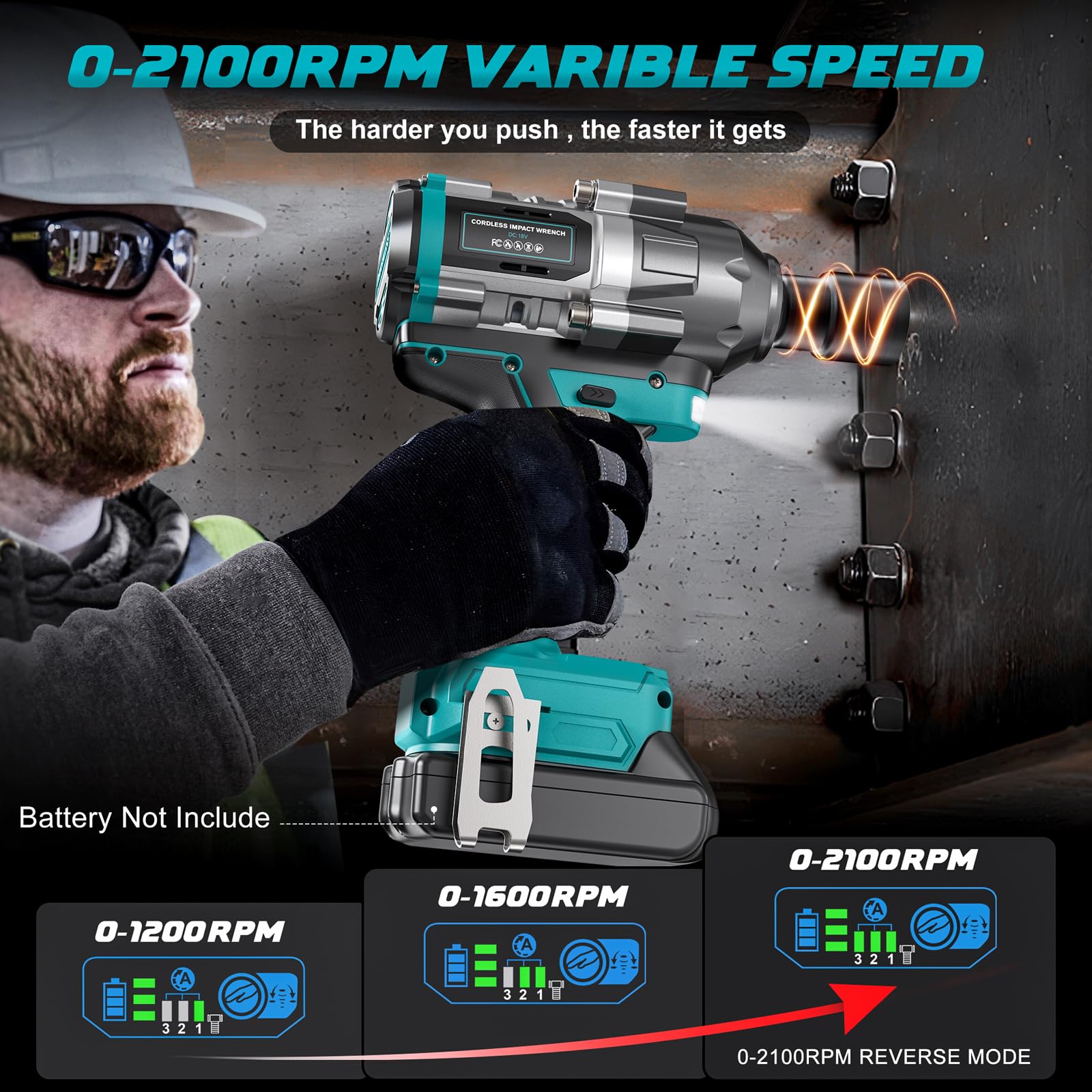 Cordless Impact Wrench 1/2 inch for Makita 18V Battery, 900Ft-lbs(1200N. m) Brushless Electric Power Impact Driver Gun Tool, 2100RPM High Torque Impact Wrench with LED Work Light (No Battery)