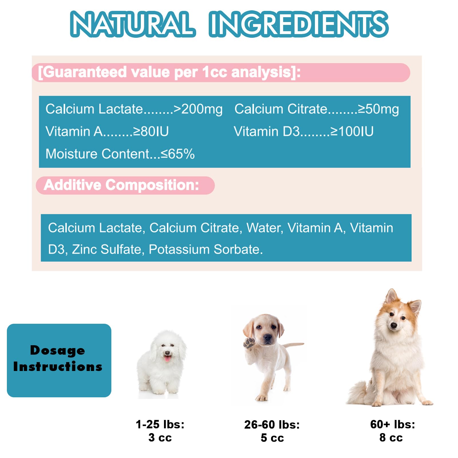 Oral Calcium for Dogs(30 ml Paste), Fast Absorbing Calcium Supplement for Dogs Nursing, Whelping, Calcium Deficiency, Supporting Efficient Labor