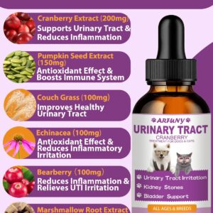 Cat & Dog Urinary Tract Infection Treatment | 60ML Support Bladder, Kidney & Incontinence | Cranberry Supplement for Cats & Dogs | Dog UTI | Cat UTI | Cat & Dog Kidney Support | Chicken Flavor