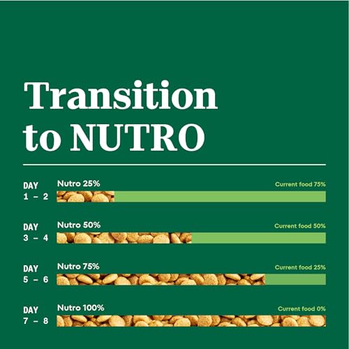 Nutro Natural Choice Adult Large Breed Dry Dog Food, Chicken and Brown Rice Recipe, 36 lb. Bag