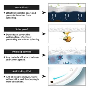 WOODBRIDGE Smart Bidet Toilet,1.28 GPF Dual Flush, Auto Open & Close, Auto Flush, Foot Sensor, 1000 Gram MaP Flushing Score, Heated Seat, ADA Chair Height Design and Cleaning Foam Dispenser