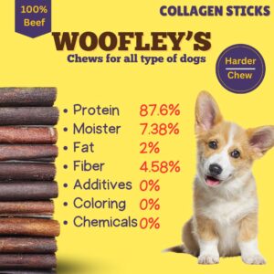 Woofley's 6 Inch Collagen Bully Sticks for Dogs - 16 Count - Collagen Chews for Dogs - Bully Stick Rawhide Alternative Dog Chews No Hide Bones for Medium & Large Dogs