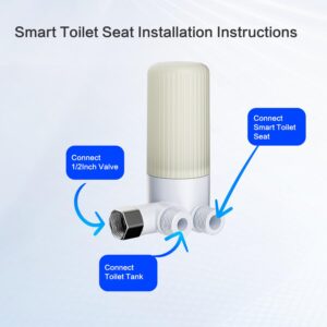 G1/2 Inch Replacement Toilet Filter for Smart Toilet and Electric Bidet Toilet Seats, Water Heater Intelligence Toilet Filter Replacement for 1/2 Inch Pipes - 1 PACK