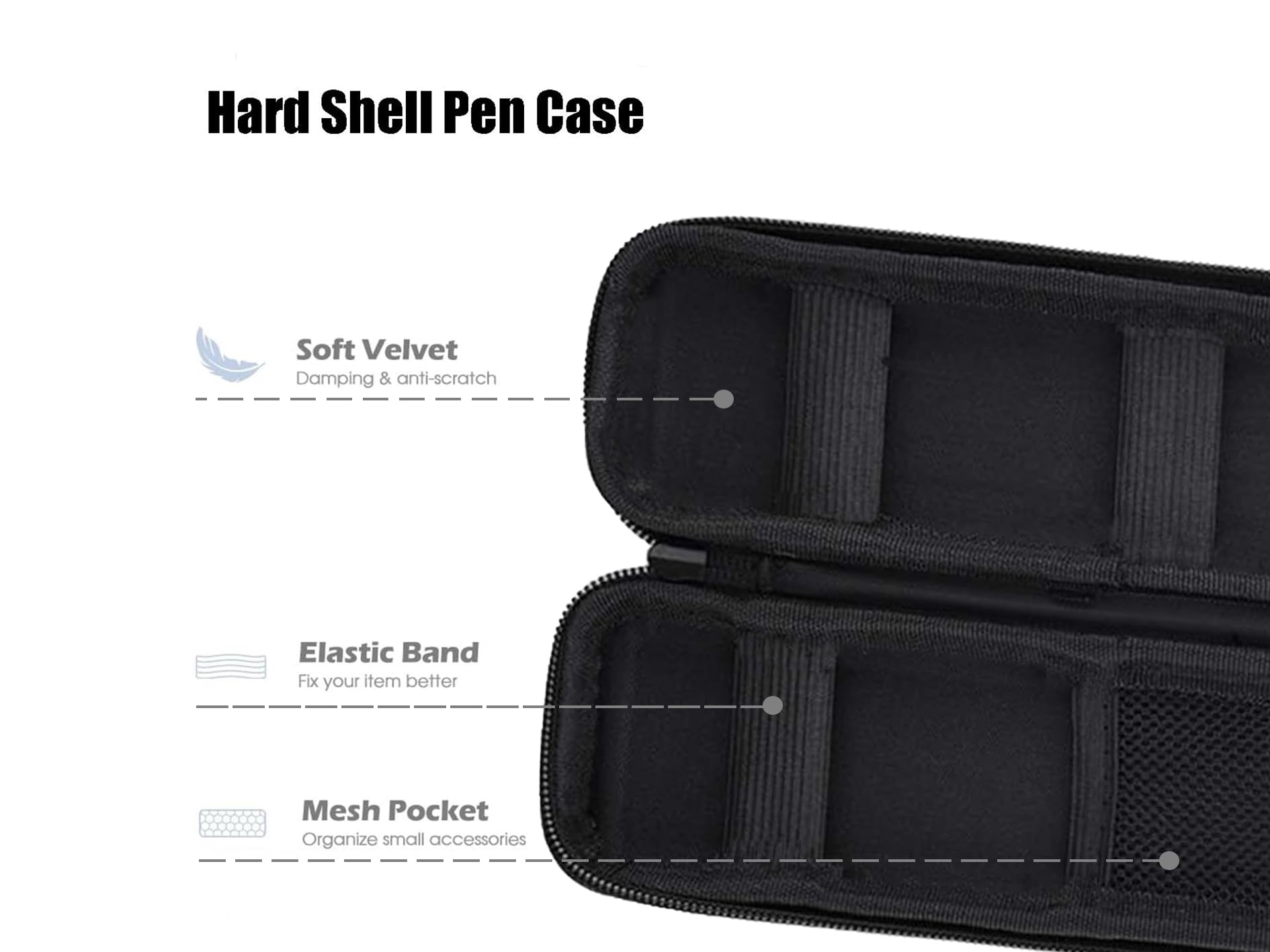 NUENSS-ROR Black Pencil Case EVA Hard Shell Pen Case Holder for Executive Fountain and Stylus Touch Pen pencil USB Cables and Electronic Cigarette