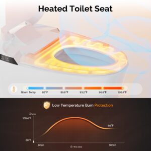 AKNIRL Smart Toilet Auto/Open Close Lid, Smart Bidet Toilet with Booster Pump, Auto Powerful Flush, Heated Seat,Warm Water, Air Dryer, Deodorization, Modern Smart Toilets for Bathrooms, White, Y001ZP