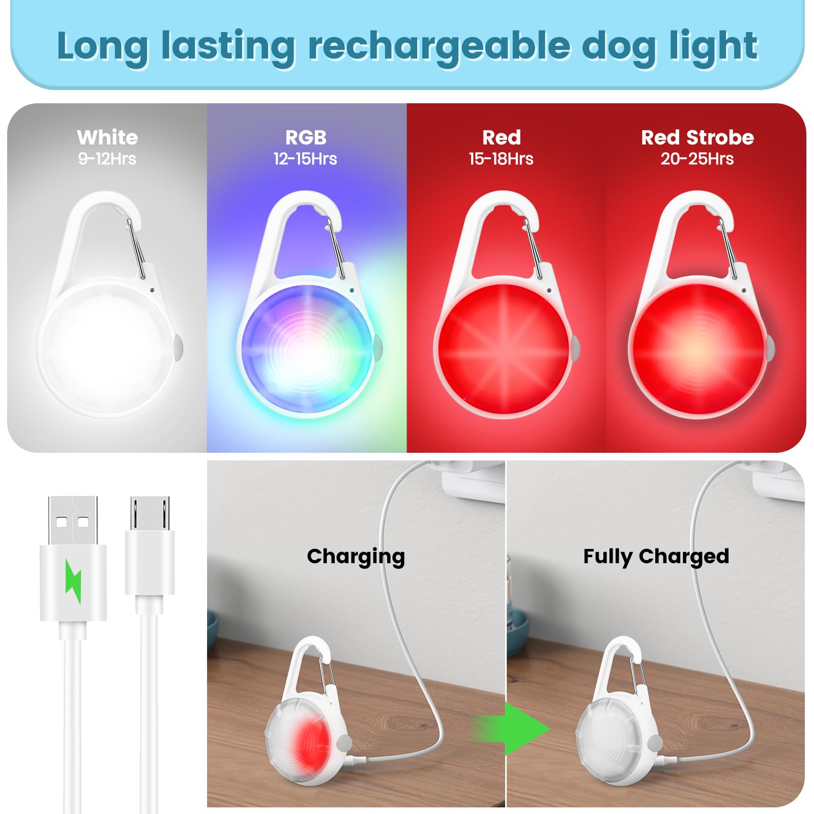 POEEY Dog Lights 2Pack LED Rechargeable Dog Collar Lights Clip on with RGB Color Pet Safety Lights Light up Lighted Dog Harness Light for Night Walking Camping