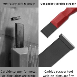 Gighipop Super Carbide Gasket Scrapper Tool, 1-1/4 Inch and 5/8 Inch-Carbide Scraper for Metal, Carbide Scraper Set(2 Pack)