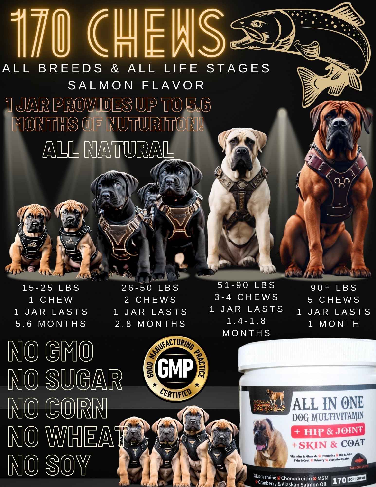 Barbarian Boerboels All in One Dog Multivitamin for Hip and Joint, Skin and Coat, 170 Count.