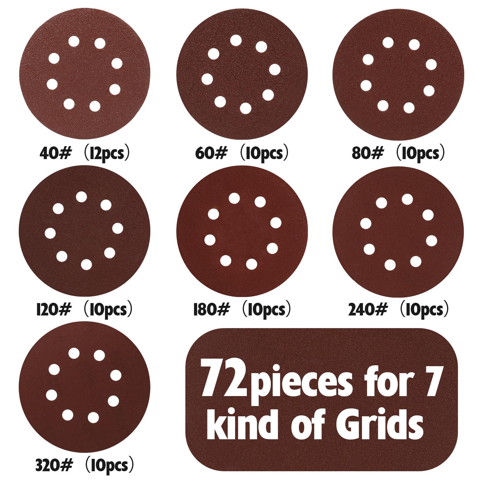 5 Inch 8 Hole Hook and Loop Sanding Discs 72 PCS, Assorted Sandpaper 40 60 80 120 180 240 320 Grits for Random Orbital Sander