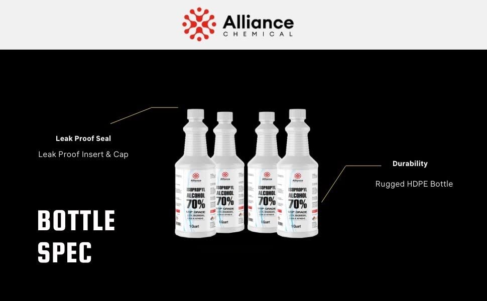 Isopropyl Alcohol (IPA) 70% - USP Medical Grade - 1 Gallon (4 x 32 FL Oz Bottles) - Rubbing Alcohol with Leak Proof Seals - Alliance Chemical - Made in America