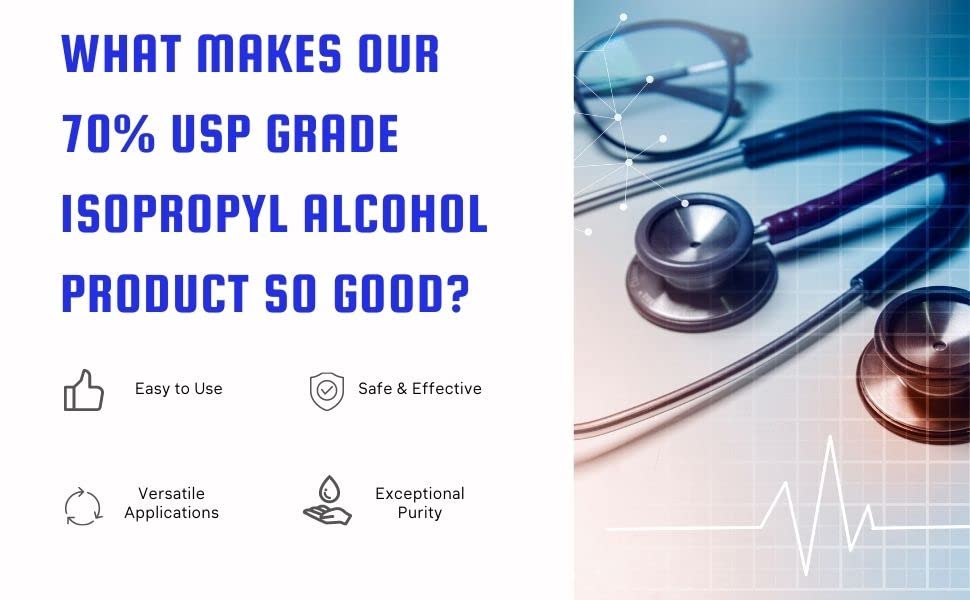 Isopropyl Alcohol (IPA) 70% - USP Medical Grade - 1 Gallon (4 x 32 FL Oz Bottles) - Rubbing Alcohol with Leak Proof Seals - Alliance Chemical - Made in America