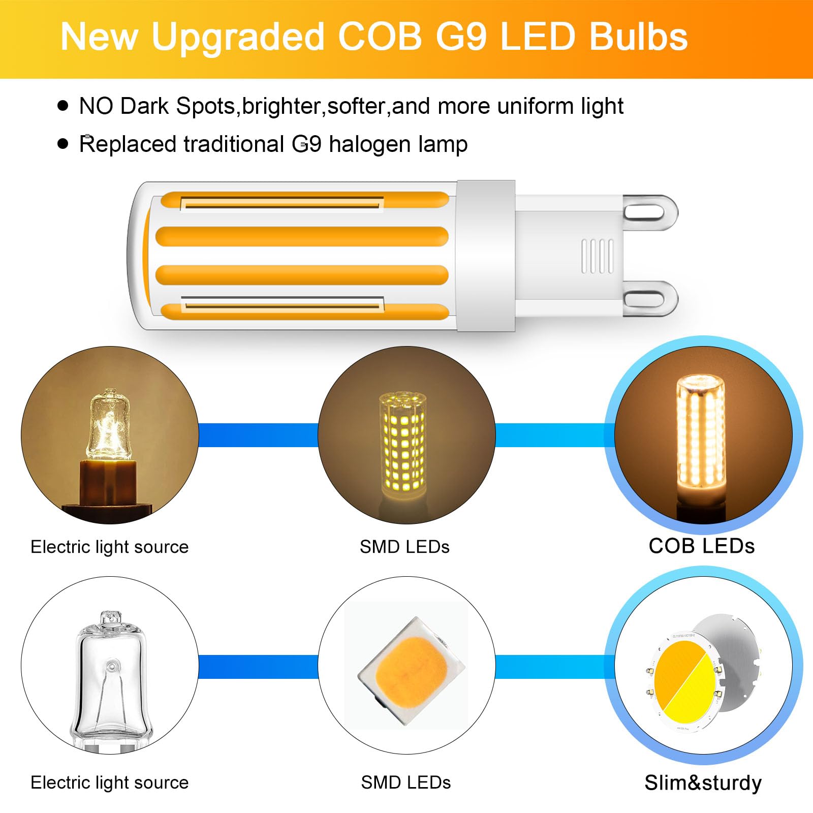 LFLAMPON G9 LED Bulb Dimmable 8W, 60-80 Watt T4 G9 Halogen Equivalent, 2700K Soft Warm White, Ceramic G9 Bi Pin Base, 120V 800LM for Chandelier Ceiling Pendant Lighting(5 PCS)