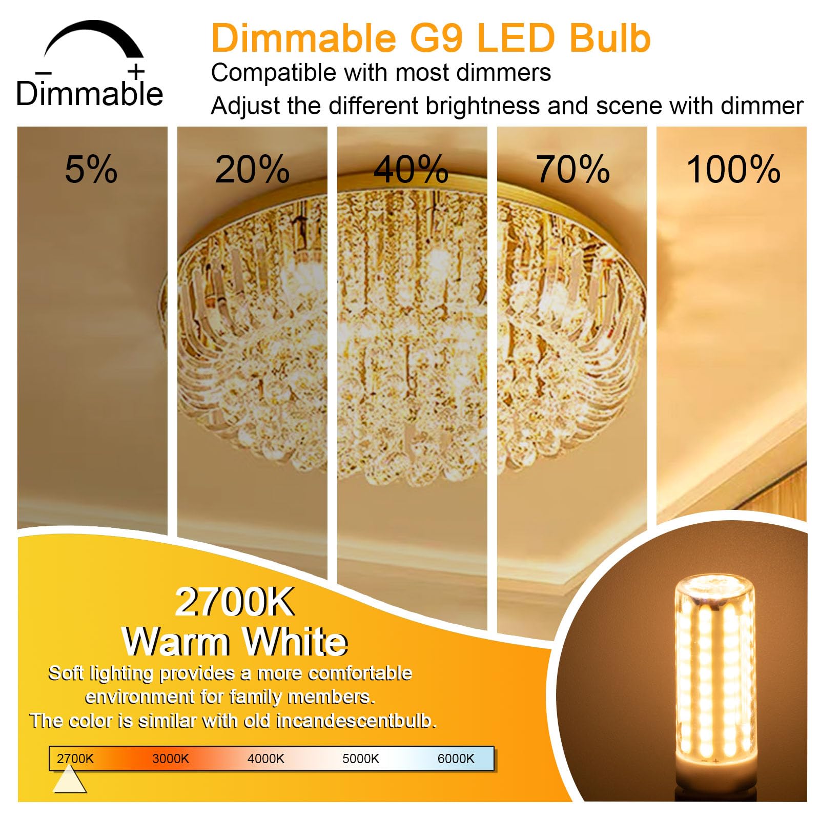 LFLAMPON G9 LED Bulb Dimmable 8W, 60-80 Watt T4 G9 Halogen Equivalent, 2700K Soft Warm White, Ceramic G9 Bi Pin Base, 120V 800LM for Chandelier Ceiling Pendant Lighting(5 PCS)